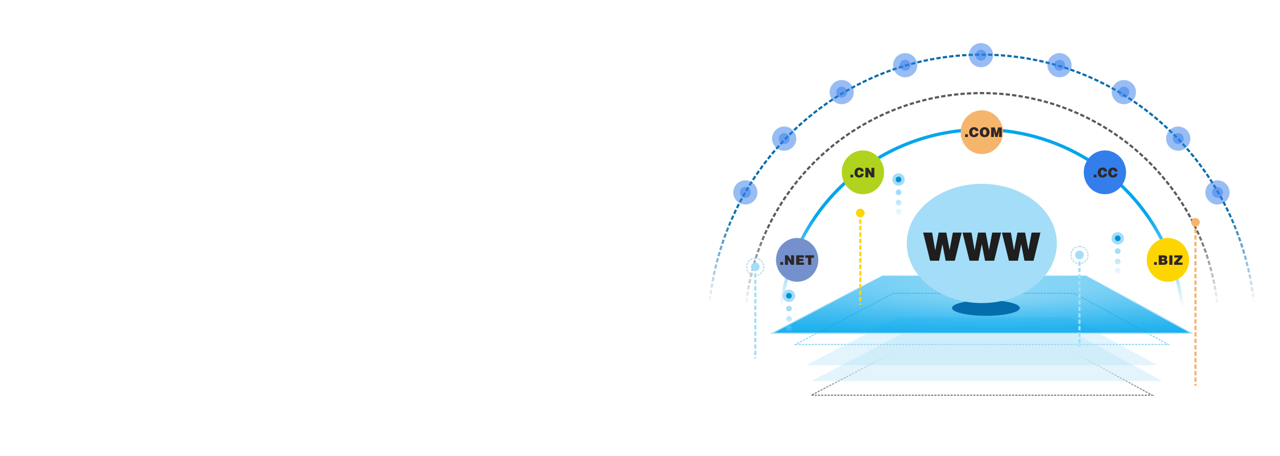 野草主机 域名注册